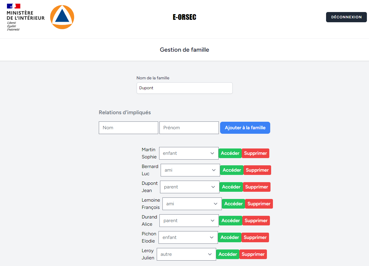 Gestion d'une famille